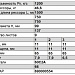 Рессора передняя для ГАЗ 66 9 листов