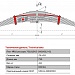 Передний рессорный лист №10 для автомобилей производства ПАО "Камаз" 44108, 43114, 43118, 4326, 4350, 43501, 4408, 53215, 5350, 53501, 53504, 54115, 55111, 6350, 63501