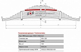 Лист рессорный №10 для автомобилей производства ПАО "Камаз" 43118, 5513, 5511, 53215, 54215, 55111, 53216, 53213, 53211, 54112, 54212, 53228, 6540 задний