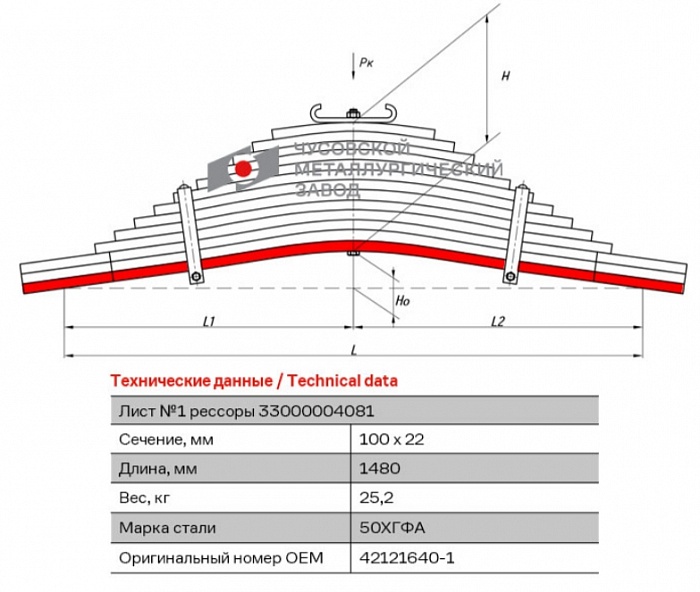 Задний коренной рессорный лист Iveco Урал 330-2912101