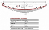 Лист подкоренной рессорный №2 ЗиЛ 5301 задний