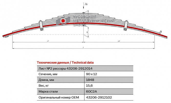 Задний подкоренной рессорный лист №2 Урал 43206, 432066, 432067