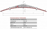 Передний подкоренной рессорный лист №2 Урал 6361, 4320-80М/82М нового образца