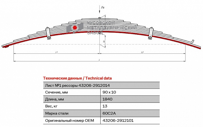 Задний коренной рессорный лист №1 Урал 43206, 432066, 432067