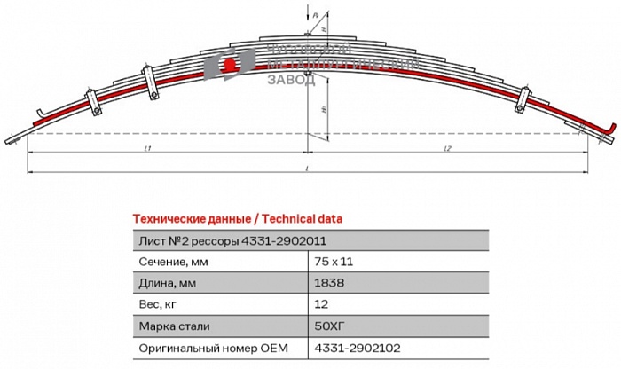 Лист подкоренной рессорный №2 ЗиЛ 4331 передний